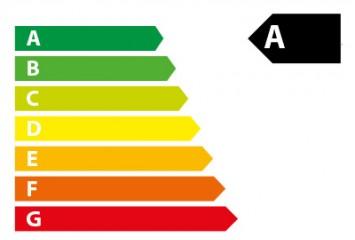 La nueva legislación obliga a clasificar con etiqueta energética la oficina